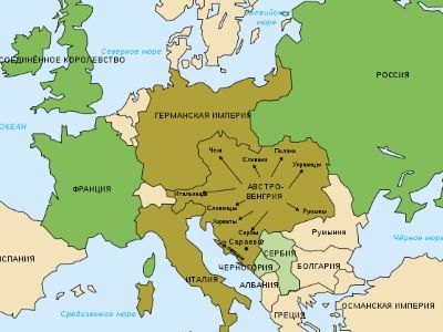 Карта Европы в 1914